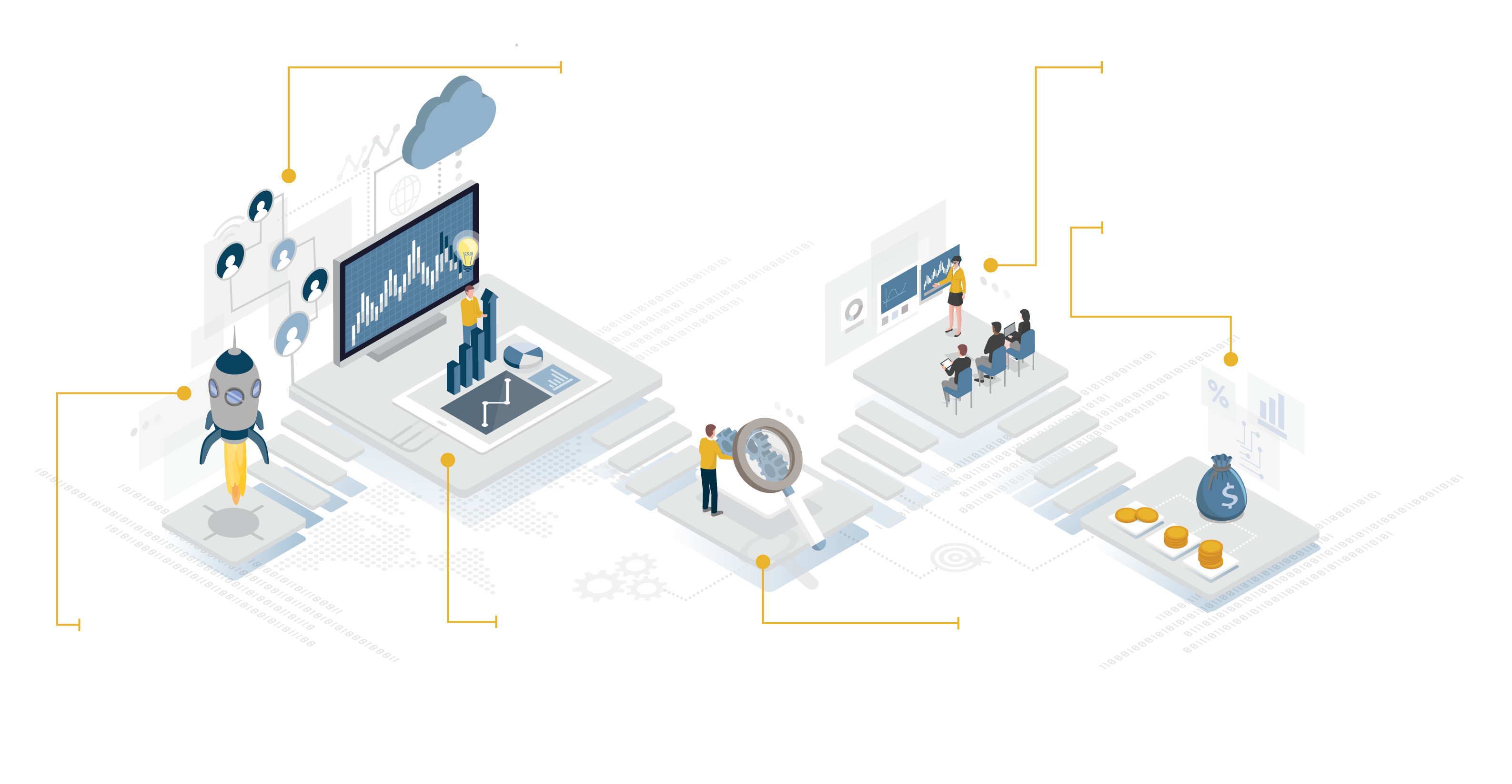 LaaS+ Platform Graphic