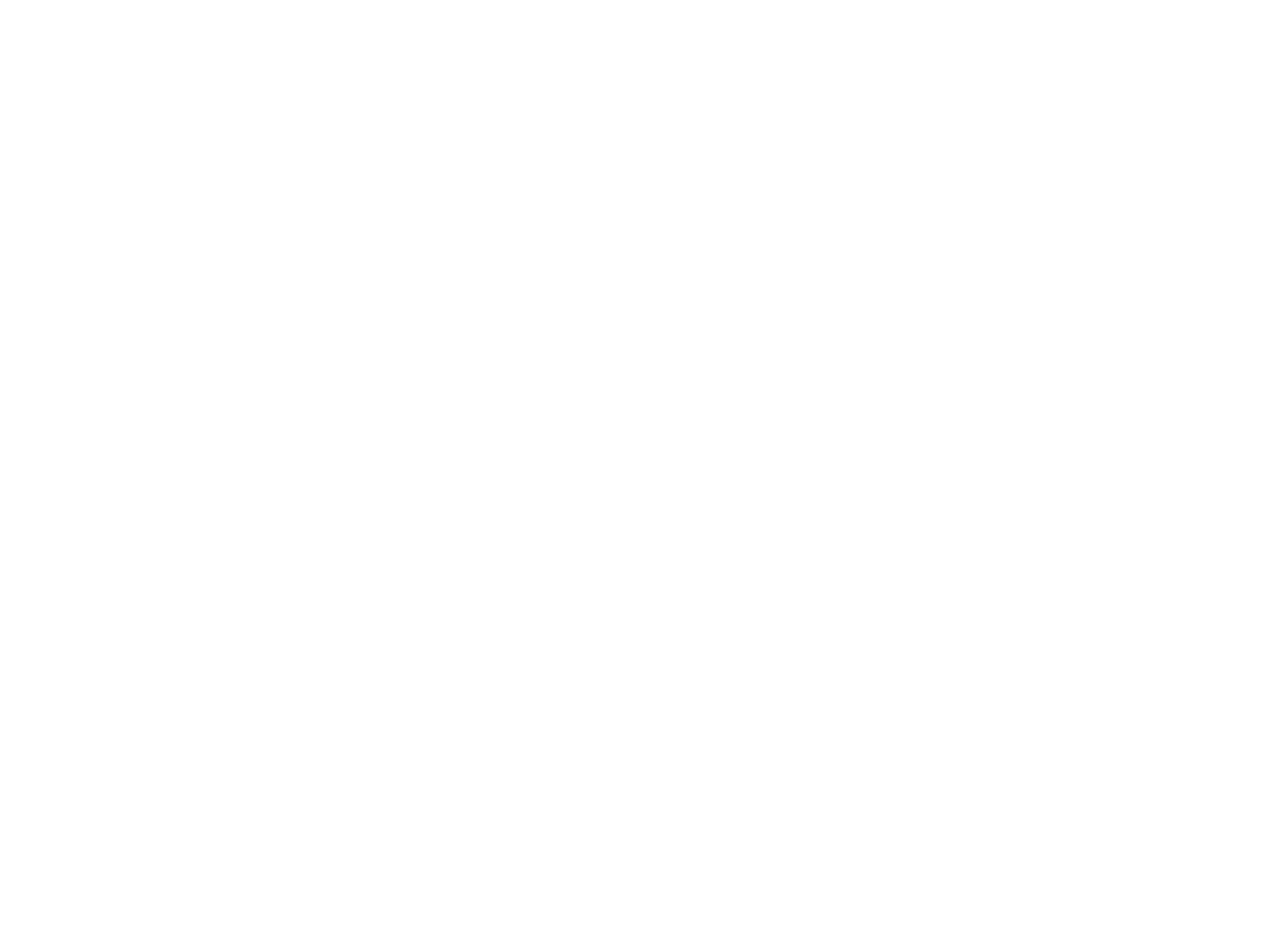 Opportunity Analysis