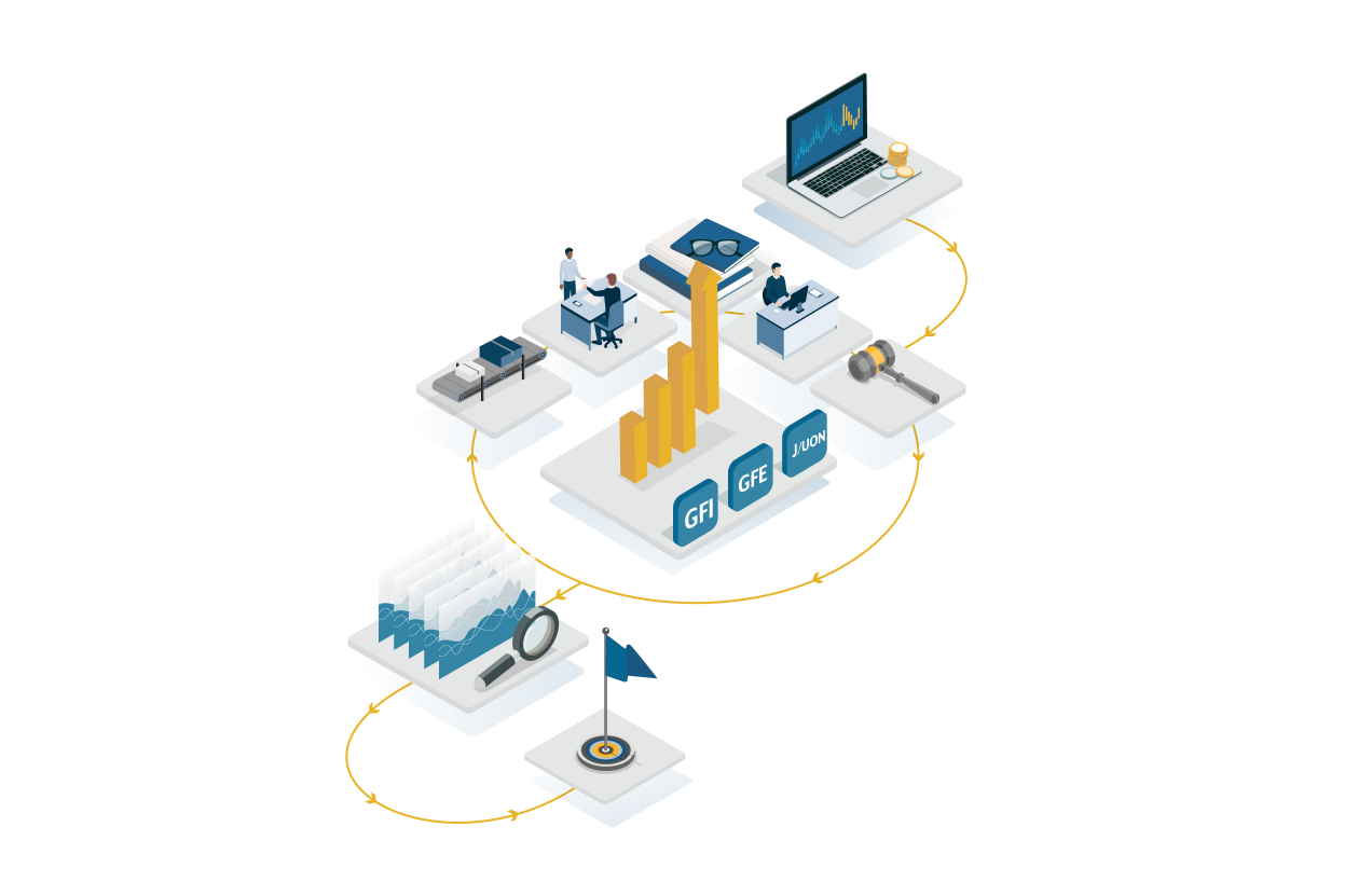 CTA Framework